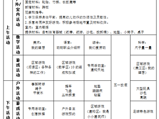  大二班第十一周工作计划（2024.4.28—2024.4.30、5.11）