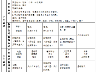  大二班第十五周工作计划（2024.5.27—2024.5.31）