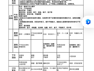 小五班第十五周工作计划（2024.5.27-2024.5.31）