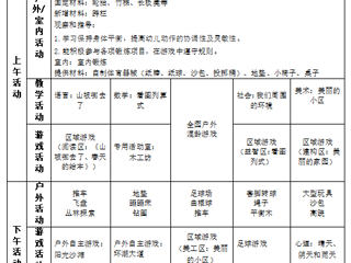  大二班第九周工作计划（2024.4.15—2024.4.19）