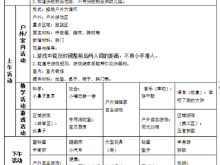 小五班第十二周工作计划（2024.5.6-2024.5.10）