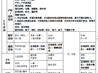 小五班第十一周工作计划（2024.4.28-2024.4.30、5.11）