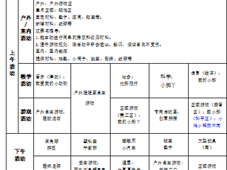 小二班第十四周工作计划（2024.0520-2024.05.24）