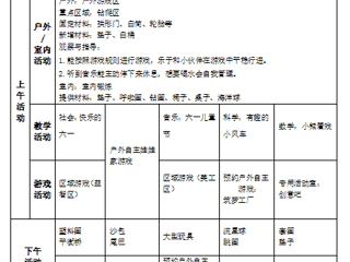 小二班第十五周计划（2024.05.27-2024.05.31）