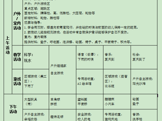 小四班第十六周工作计划（2024.06.03-2024.06.07）