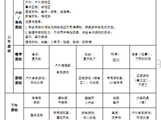 小二班第十六周工作计划（2024.06.03-2024.06.07）