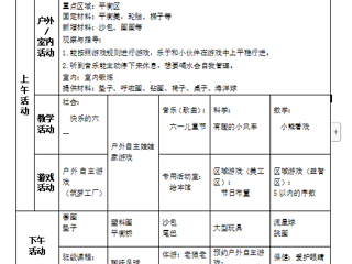 小六班第十五周周工作计划（2024.05.27—24.05.31）