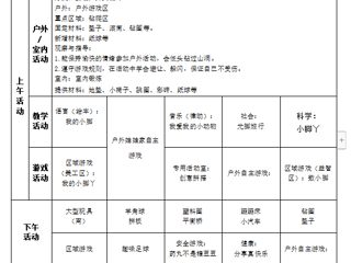 小六班第十四周周工作计划（2024.05.20—24.05.24）