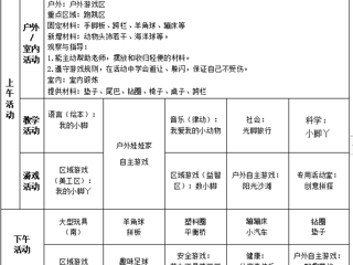 小一班第十四周工作计划（2024.5.20-5.24）