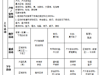 小八班第十六周工作计划（2024.06.03——2024.06.07）