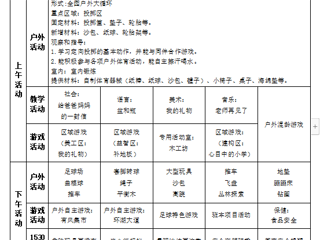 大七班第十四周工作计划（2024.5.20-2024.5.24）