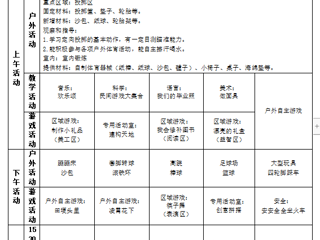 大七班第十六周工作计划（2024.6.3-2024.6.7）