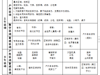 大七班第十五周工作计划（2024.5.27-2024.5.31）