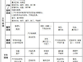 小五班第十六周工作计划（2024.6.3-2024.6.7）