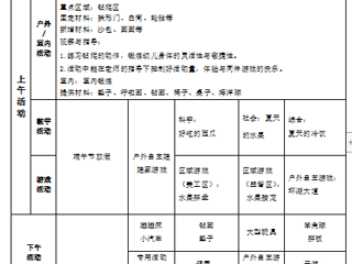 小二班第十七周工作计划（2024.06.10-2026.06.14）