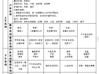 大七班第十三周工作计划（2024.5.13-2024.5.17）