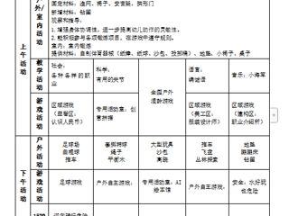 大一班第十二周周计划（2024.5.6-10）