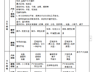 大六班第十周周计划（2024.4.22—4.26）