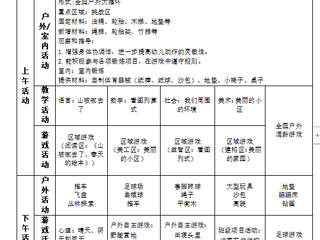 大六班第十三周周计划（2024.5.13—5.17）