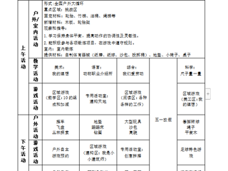 大六班第十一周周计划（2024.4.28—4.30,5.11）