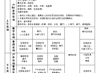 大六班第七周周计划（2024.4.1—4.7）