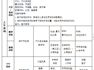 小八班第十七周工作计划（2024.6.11-2024.6.14）