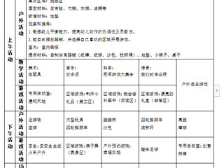 大六班第十六周周计划（2024.6.3—6.7）