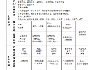 大四班第十二周工作计划（2024.5.6-5.10）