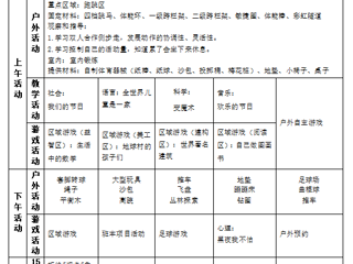 大四班第十五周工作计划（2024.5.27-5.31）