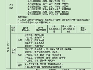  小四班第一周工作计划（2024.09.02-2024.09.06）