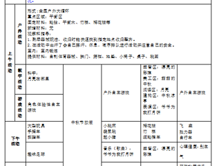 中二班第三周工作计划（2024.09.14、2024.09.18-2014.09.20）