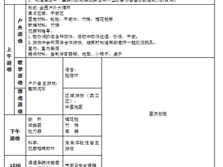 中二班第五周工作计划（2024.09.29-2024.09.30）