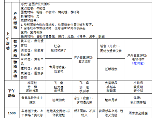 中二班第四周工作计划（2024.09.23-2024.09.27）