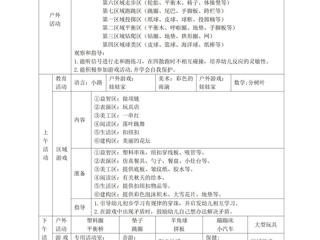 小五班第七周工作计划（2024.10.14-2024.10.18）