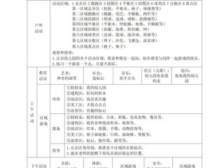 小五班第一周工作计划（2024.09.02-2024.09.06）