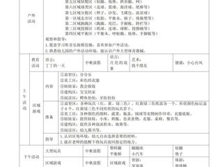 小五班第三周工作计划（2024.09.14-2024.09.20））