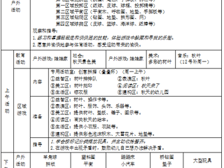 小五班第六周工作计划（2024.10.08—2024.10.12）