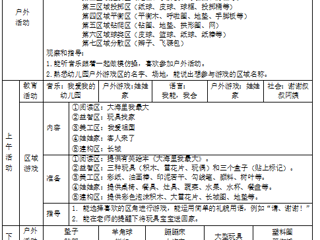 小五班第四周工作计划（2024.09.23—2024.09.27）