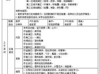 小四班第七周工作计划（2024.10.14-2024.10.18）