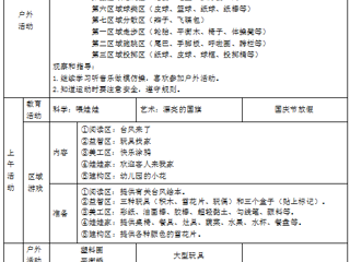 小四班第五周工作计划（2024.09.29-2024.09.30）