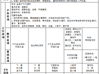 中三班第九周工作计划（2024.10.28-2024.11.1）