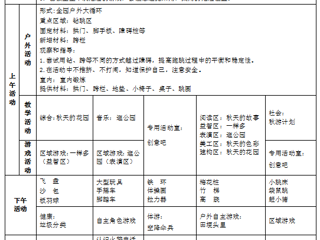 中四班第七周工作计划（2024.10.14-2024.10.18）