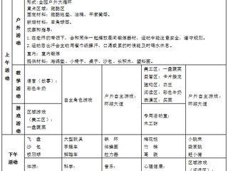 中三班第八周工作计划（2024.10.21-2024.10.25）