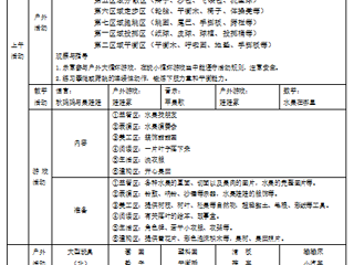 小二班第九周周计划