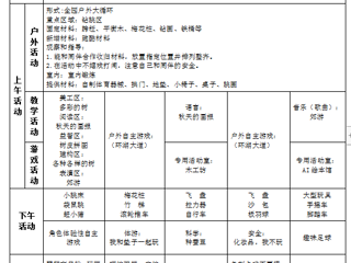 中四班第六周工作计划（2024.10.08-2024.10.12）