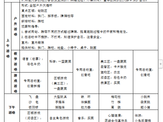 中四班第八周工作计划（2024.10.21-2024.10.25）