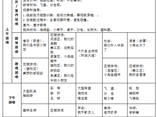 中三班第一周工作计划（2024.09.02-2024.09.06）