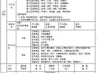 第九周工作计划（2024.10.28-2024.11.1）