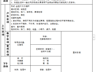 中四班第五周工作计划（2024.09.29-2024.09.30）