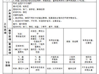 中四班第九周工作计划（2024.10.28-2024.11.01）